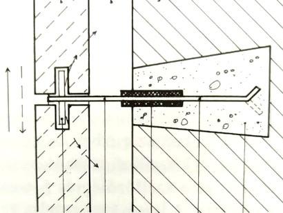 5. ábra Kőlap rögzítés rugalmas működésre képes horganyelemmel 6. ábra Kőlap rögzítés huzalkapcsokkal, rugalmas befogással 7.