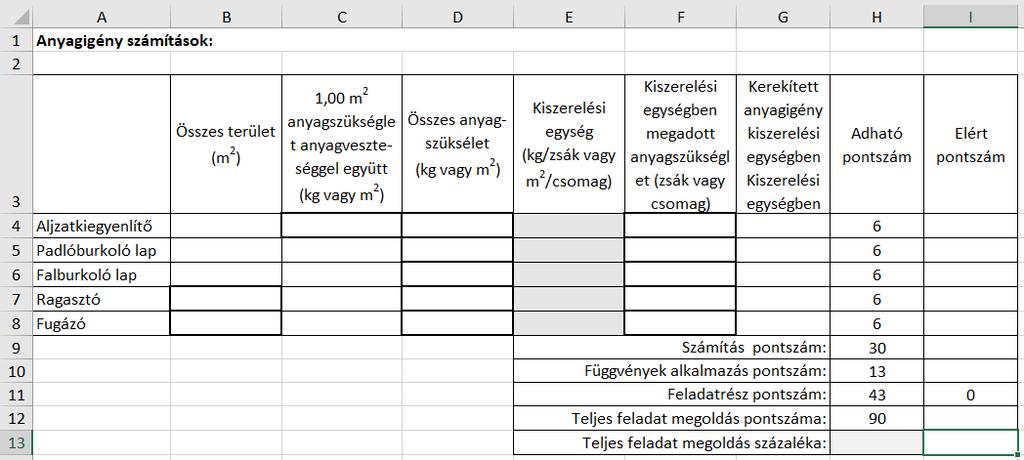 1. Feladat 2. munkalap táblázata 73. ábra 2. munkalap (anyagigény számításához) lehetséges kialakítása Megjegyzések: A cellákba ne írjon mértékegységet, csak számokat, kivéve a "G" oszlopba!