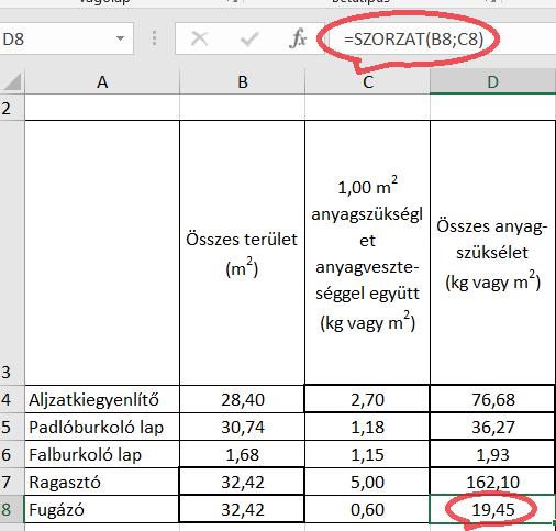 94. ábra Összes anyagszükséglet A negyedik