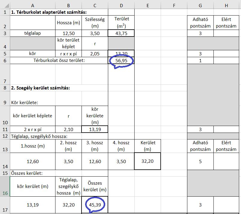 106. ábra Végeredmények Feladat 2.
