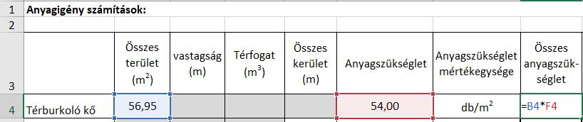összes anyagszükségletet kiszámítjuk a megfelelő cellák