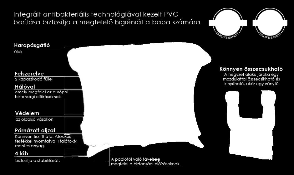 ztráció.