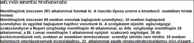 A kettős könyvvitelt vezető egyéb szervezet egyszerűsített éves beszámolója és közhasznúsági melléklet 2020. év PK-642 1. Szervezet / Jogi személy szervezeti egység azonosító adatai 1.1 Szervezet 1.