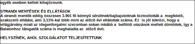 A kettős könyvvitelt vezető egyéb szervezet egyszerűsített éves beszámolója és közhasznúsági melléklet 2020. év PK-642 1. Szervezet / Jogi személy szervezeti egység azonosító adatai 1.1 Szervezet 1.