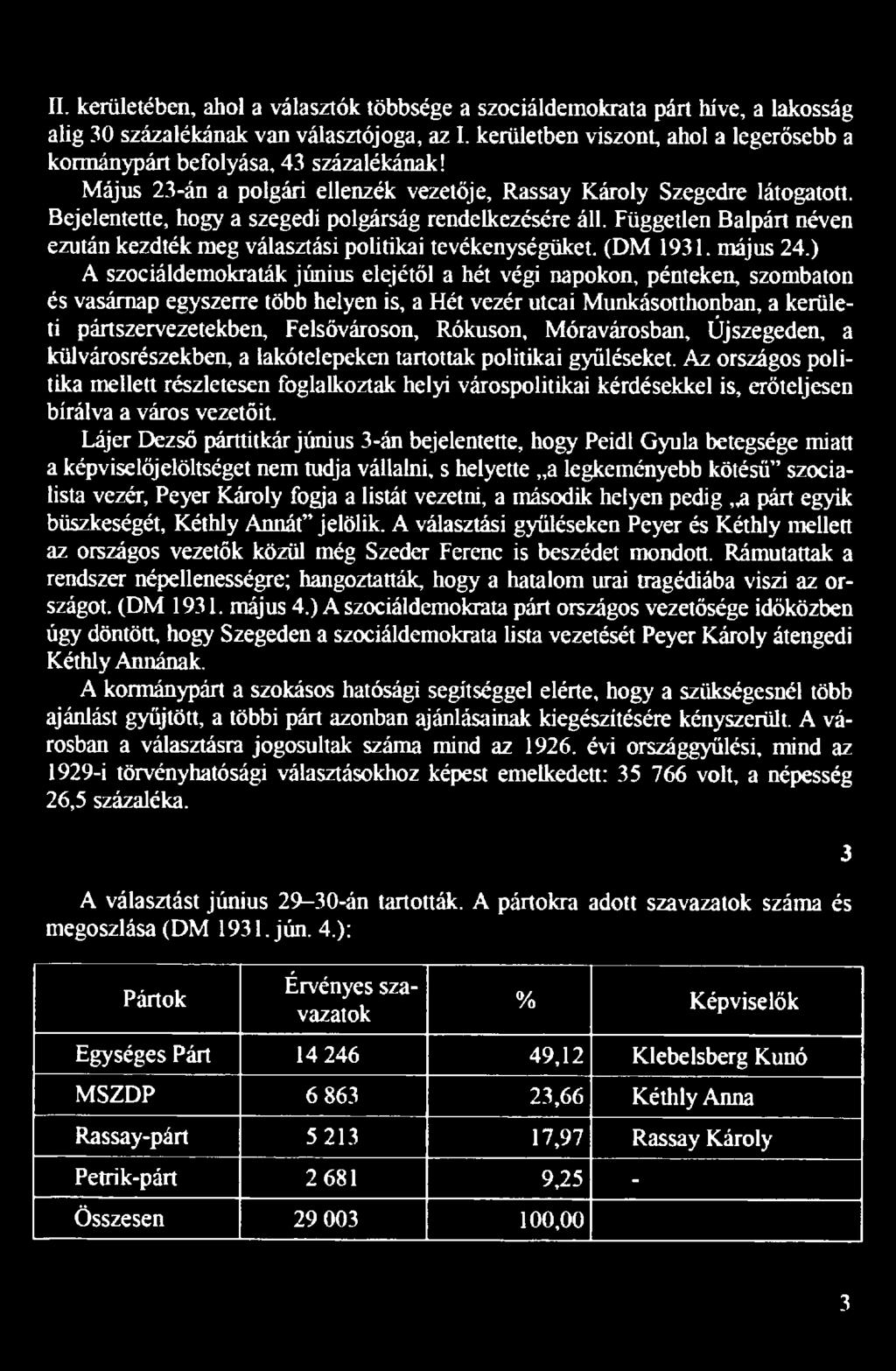 II. kerületében, ahol a választók többsége a szociáldemokrata párt híve, a lakosság alig 30 százalékának van választójoga, az I.