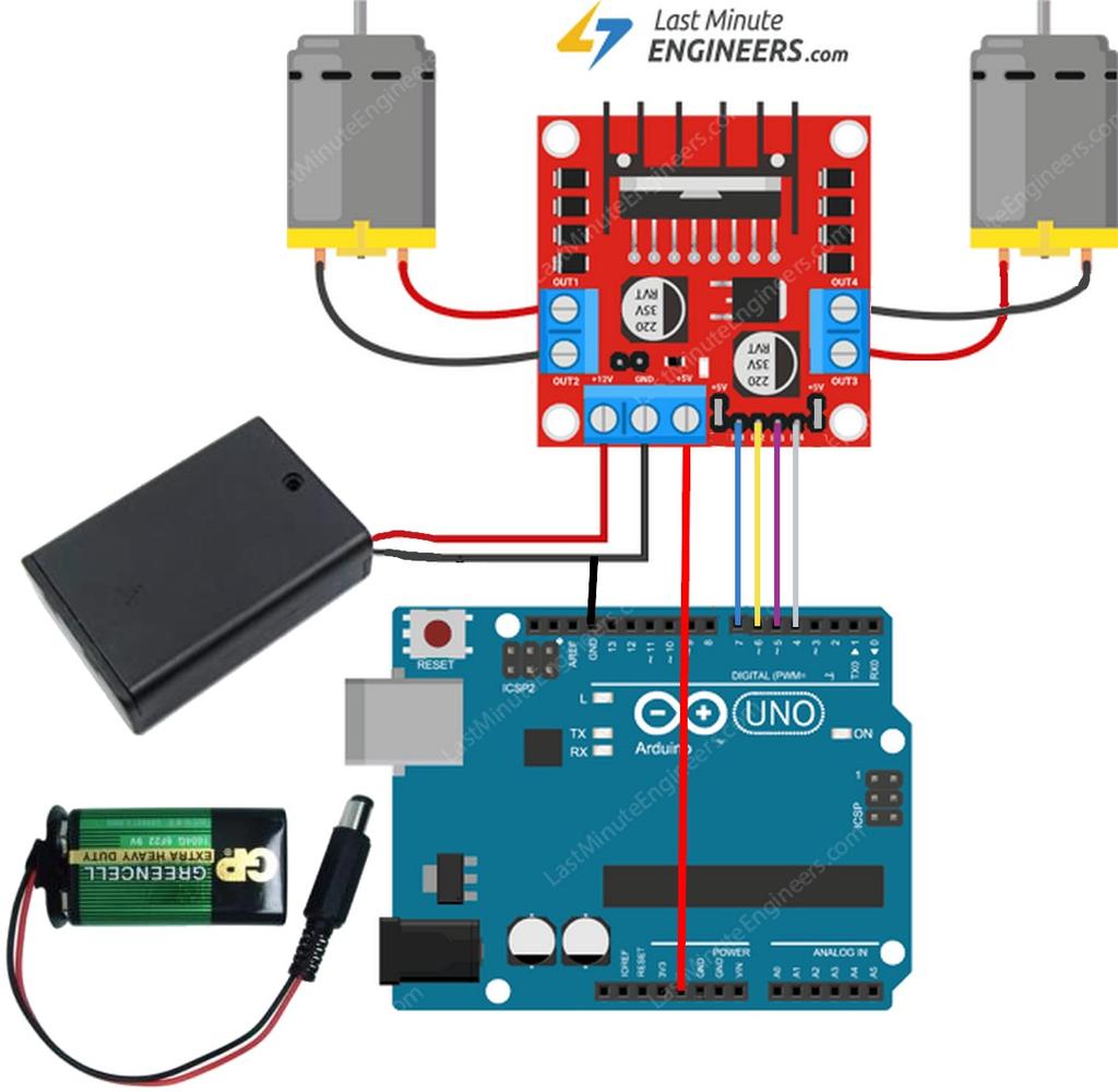 A motorvezérlés kapcsolási vázlata A motorok táplálását négy AA ceruzaelemmel oldottuk meg Az Arduino kártya egy 9 V-os elemről kap táplálást és A motorvezérlő elektronika +5 V feszültségét az