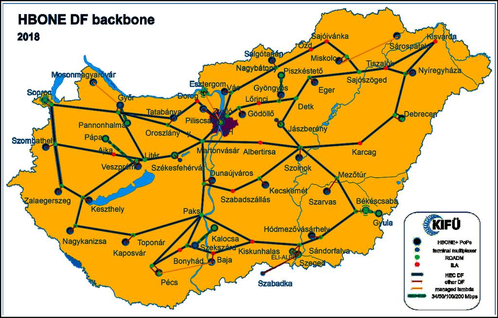 Hálózati infrastruktúra HBONE (2018)