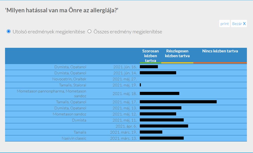 Kötelező szinterató