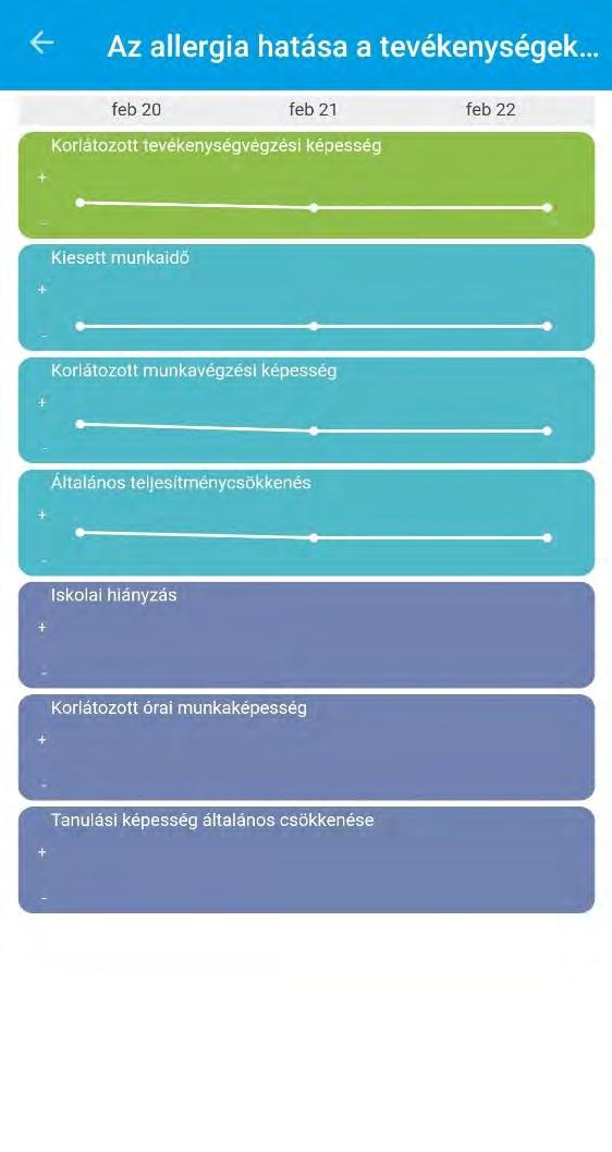 Kötelező szinterató