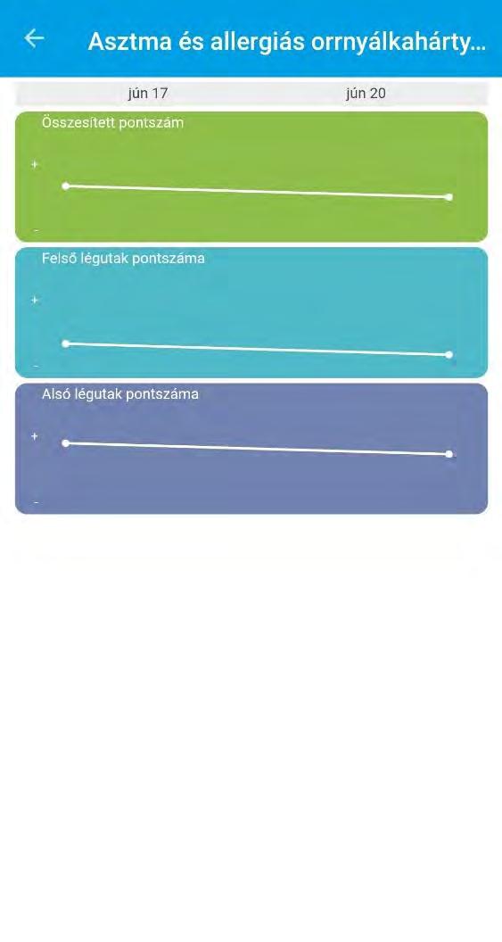 Kötelező szinterató