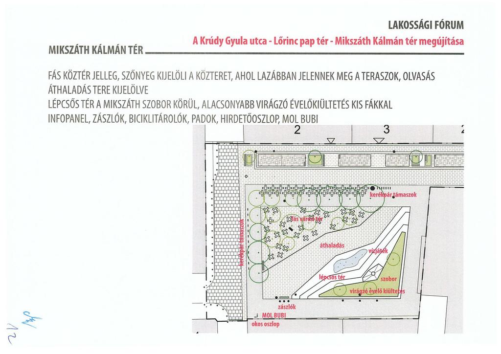 MIKSZÁTH KÁLMÁN TÉR FÁS KÖZTÉR JELLEG, SZŐNYEG KIJELÖLI A KÖZTERET, AHOL LAZÁBBAN JELENNEK MEG A TERASZOK, OLVASÁS ÁTHALADÁS TERE KIJELÖLVE LÉPCSŐS TÉR A MIKSZÁTH SZOBOR KÖRÜL ALACSONYABB VIRÁGZÓ