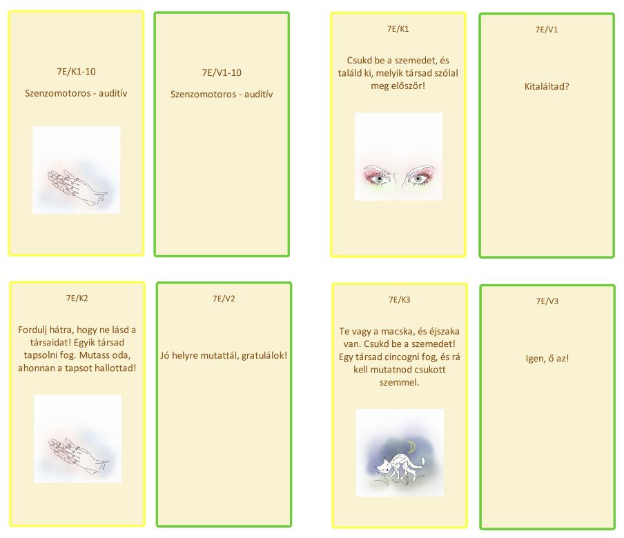 Kézikönyv tanulókártyák készítéséhez és használatához a Tanulókártya  Projektben - PDF Ingyenes letöltés