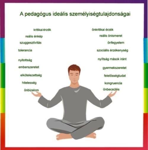 Venkel Novák: http://haz.