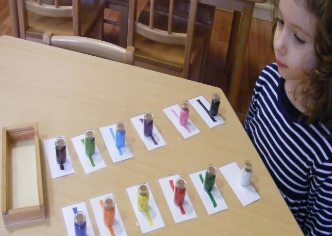 Játék a rudakkal Játék a színes hengerekkel Játék a színekkel Guilford szerint a kreativitás a divergens (széttartó) gondolkodásban nyilvánul meg.