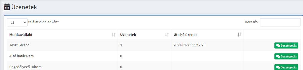 hozzá tartozó munkavállalókkal. 52.