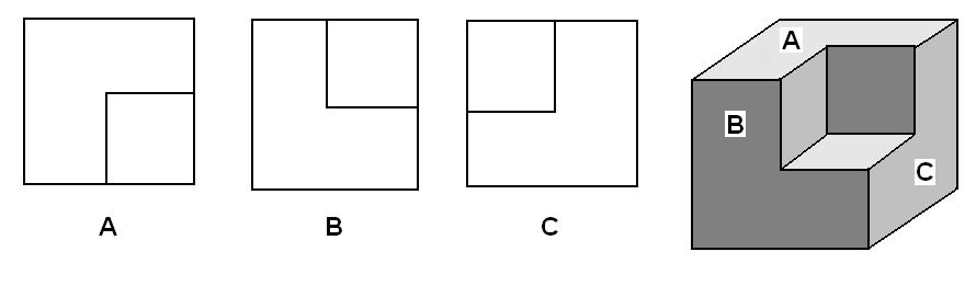 7. ábra. Egy csonkolt kocka és vetületei Mutassuk meg egy két dimenzióban létező élőlénynek az A, B és C ábrát és kérdezzük meg tőle, hogy a három forma ugyanazt ábrázolja-e?