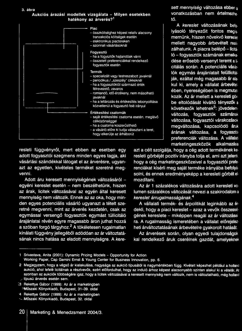 preferenciákkal rendelkező fogyasztók esetén Termék - specializált vagy testreszabott javaknál - periodikus / szeszély" cikkeknél - ha a fogyasztóktól származó érték félrevezető, zavaros - romlandó,