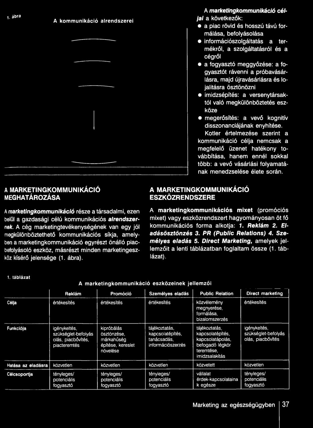 A M A R K E T IN G K O M M U N IK Á C IÓ MEGHATÁROZÁSA A m arketingkomm unikáció része a társadalmi, ezen belül a gazdasági célú kommunikációs alrendszernek.