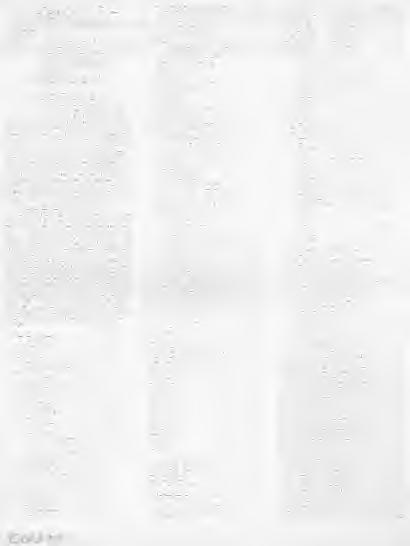 C o V SS/22 DS DX = a fiié neve ASCIIZ formában ESBX = egy táblázat címe. ami a további információkat tartalmazza Ez az Al-töl függően kétféle lehet: AL Eltolás Funkció ES.