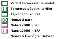 területet nyugati irányból határolja.