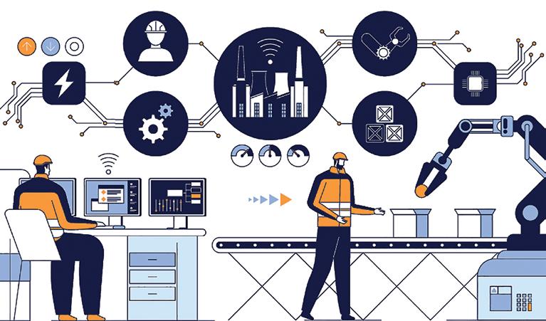 HIGHWAY FORRÁS: MANUFACTURINGLEADERSHIPCOUNCIL.