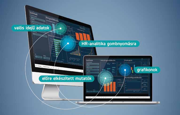 HR AZ ÜZLETI CÉLOKÉRT Adatok nélkül a HR sem megy Legnagyobb értékünk a munkavállalóink vallja számtalan cég. Ám ha jobban megnézzük, kiderül, hogy igazából nagyon keveset tudnak a dolgozóikról.