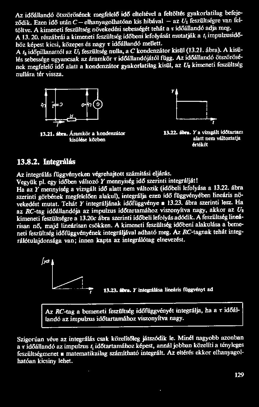 részábrái a kimeneti feszültség időbeni lefolyását mutatják a t; impulzusidőhöz képest kicsi, közepes és nagy 7 időállandó mellett.