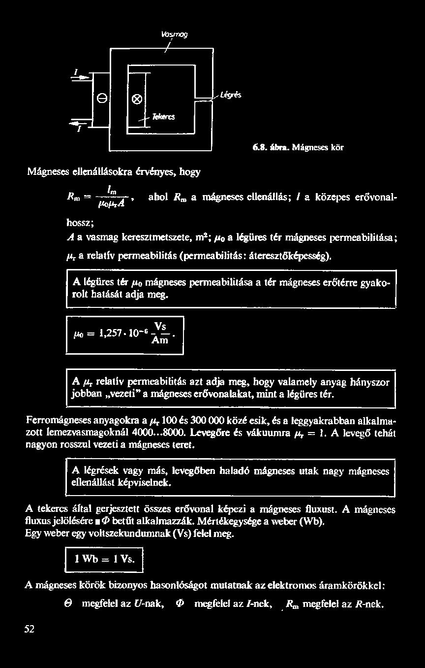 ; uo a légüres tér mágneses permeabilitása ; H a relatív permeabilitás (permeabilitás : áteresztőképesség). A légüres tér uo mágneses permeabilitása a tér mágneses erőtérre gyakorolt hatását adja meg.