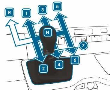 124 Vezetés és parkolás Automatikus sebességváltó DIRECT SELECT választókar DIRECT SELECT választókar működése Elsőkerék-hajtású gépkocsik k Hátrameneti sebességfokozat 1-6 Előremeneti