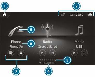 MBUX multimédia-rendszer 187 Kezdőoldal áttekintése Touch-Control Touch-Control kezelése (multimédia-rendszer) 1 A kezdőoldalon: az első három alkalmazás megjelenítése Más kijelzésekben: kezdőoldal