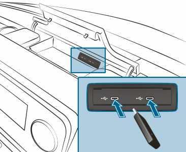 Zenekeresés G Véletlenszerű lejátszás Adathordozó csatlakoztatása a multimédiarendszerhez USB-eszközök csatlakoztatása * MEGJEGYZÉS A magas hőmérséklet károsodáshoz vezethet.