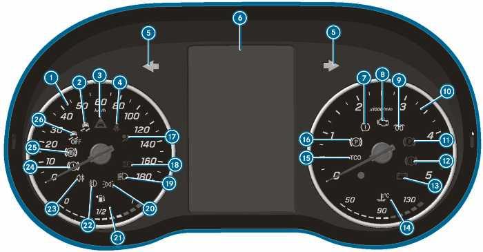 Sprinter. Kezelési útmutató. Mercedes-Benz - PDF Ingyenes letöltés