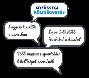 Ennek keretében mintegy 4 köbméter Hét alkalommal szerveztek kerületrészeket érintő nagytakarítást MEGÚJULT A BÉKÁSMEGYERI GÖRDESZKAPÁLYA A nagy igénybevétel és a jelentős dinamikus terhelés miatt a