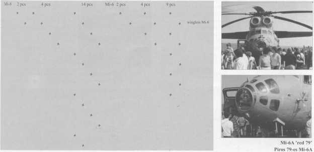 6,1987 the unit flew on to Kagan (76. VA). The base was given to the Hungárián party on July 17, 1990. In 1984 unit leader was Col.