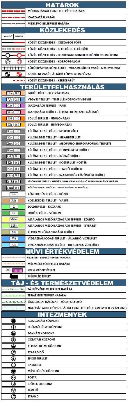 5. sz. melléklet a /2021- ( ) KT.
