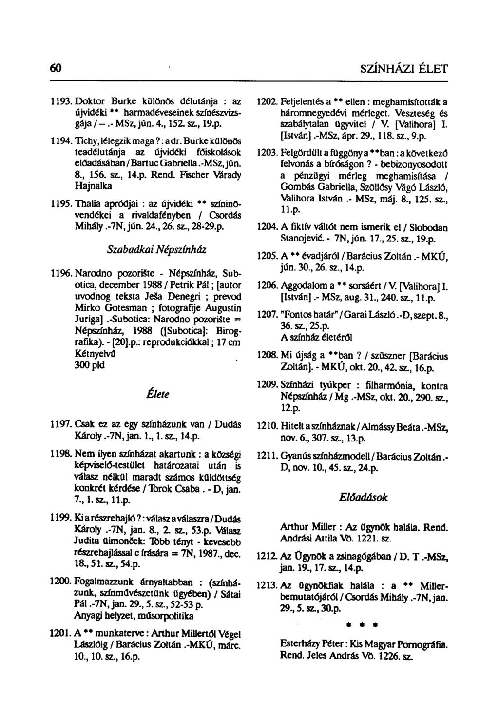 1193. Doktor Bürke különös délutánja : az újvidéki** harmadéveseinek színészvizsgája / -.- MSz, jún. 4, 152. sz., 19.p. 1194. Tichy, lélegzik maga?: adr.
