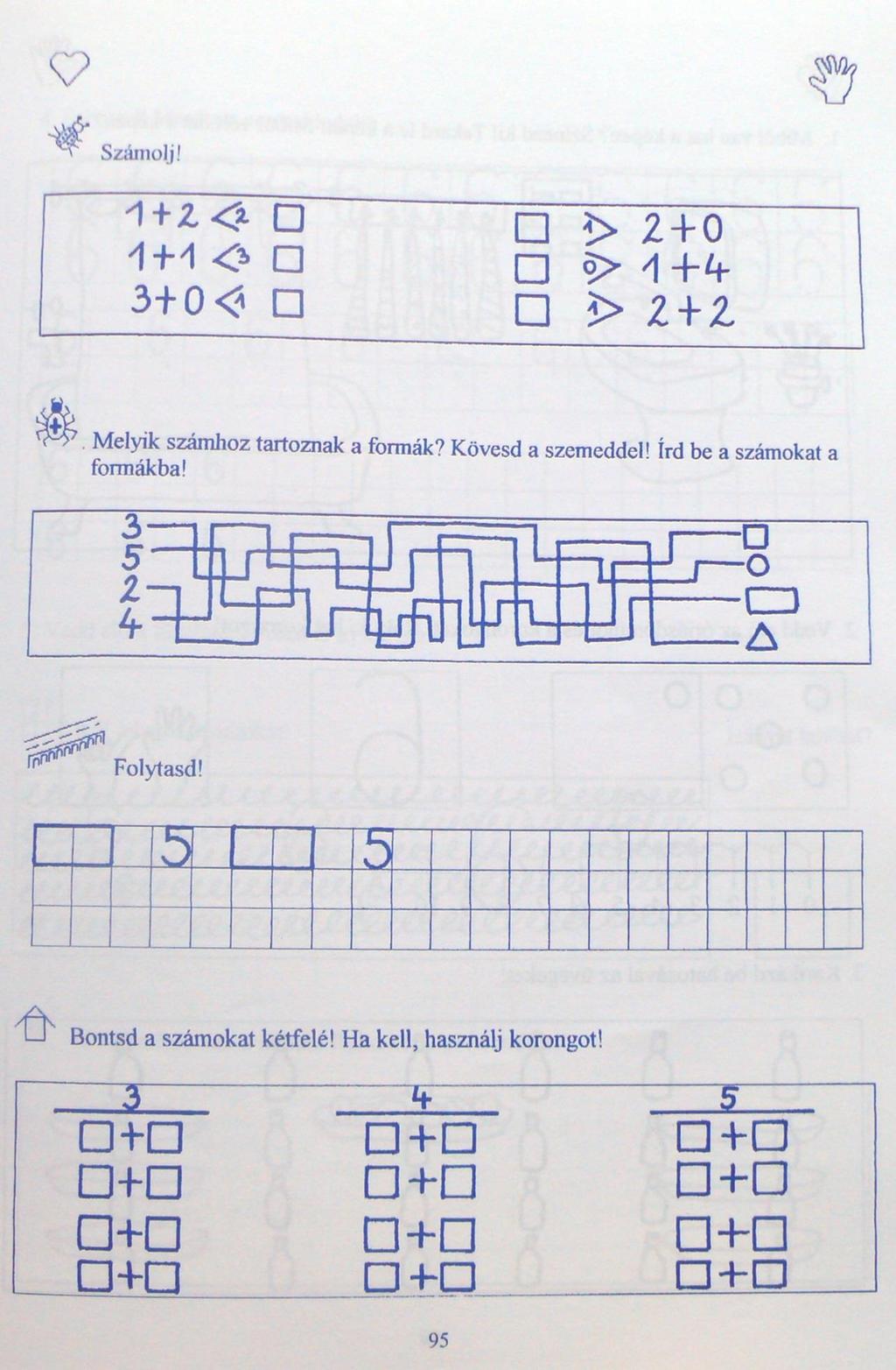 (forrás: Kormosné Kovács Tünde-Tokai Csilla Tünde: Én is tudok