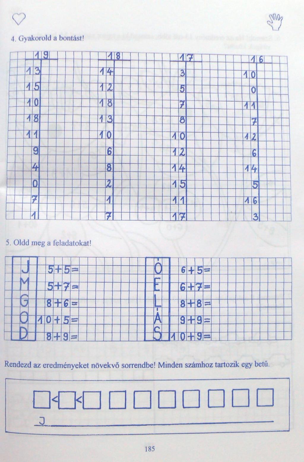 (forrás: Kormosné Kovács Tünde-Tokai Csilla Tünde: Én is tudok