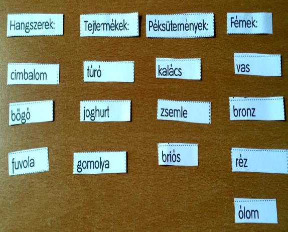 Az alábbi összetett szavak közös tagja a macska szó. Tudod-e mit jelentenek?
