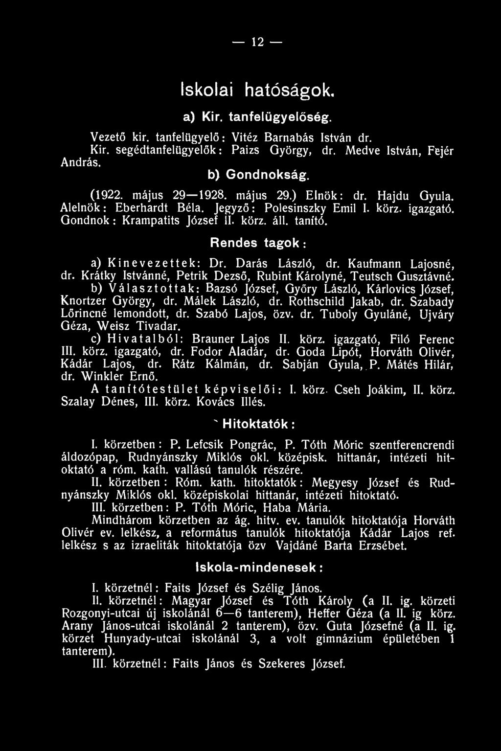 Rendes tagok: a) Kinevezettek: Dr. Darás László, dr. Kaufmann Lajosné, dr. Krátky Istvánné, Petrik Dezső, Rubint Károlyné, Teutsch Gusztávné.