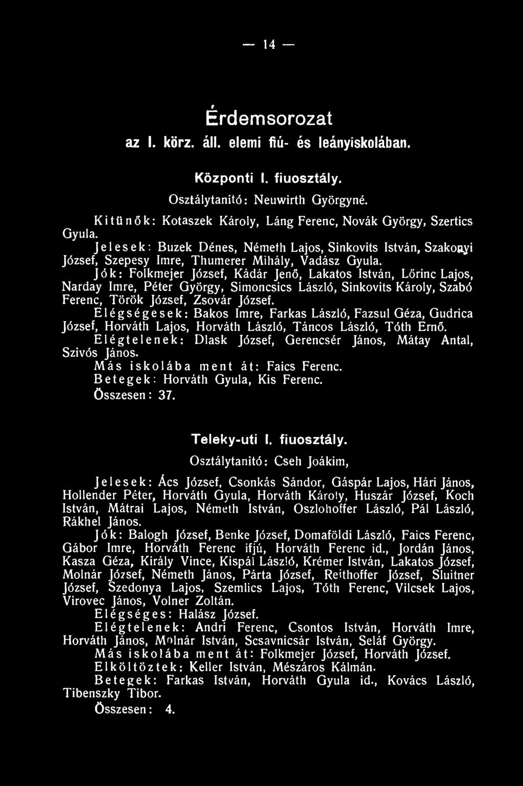 Jók: Folkmejer József, Kádár Jenő, Lakatos István, Lőrinc Lajos, Narday Imre, Péter György, Simoncsics László, Sinkovits Károly, Szabó Ferenc, Török József, Zsovár József.