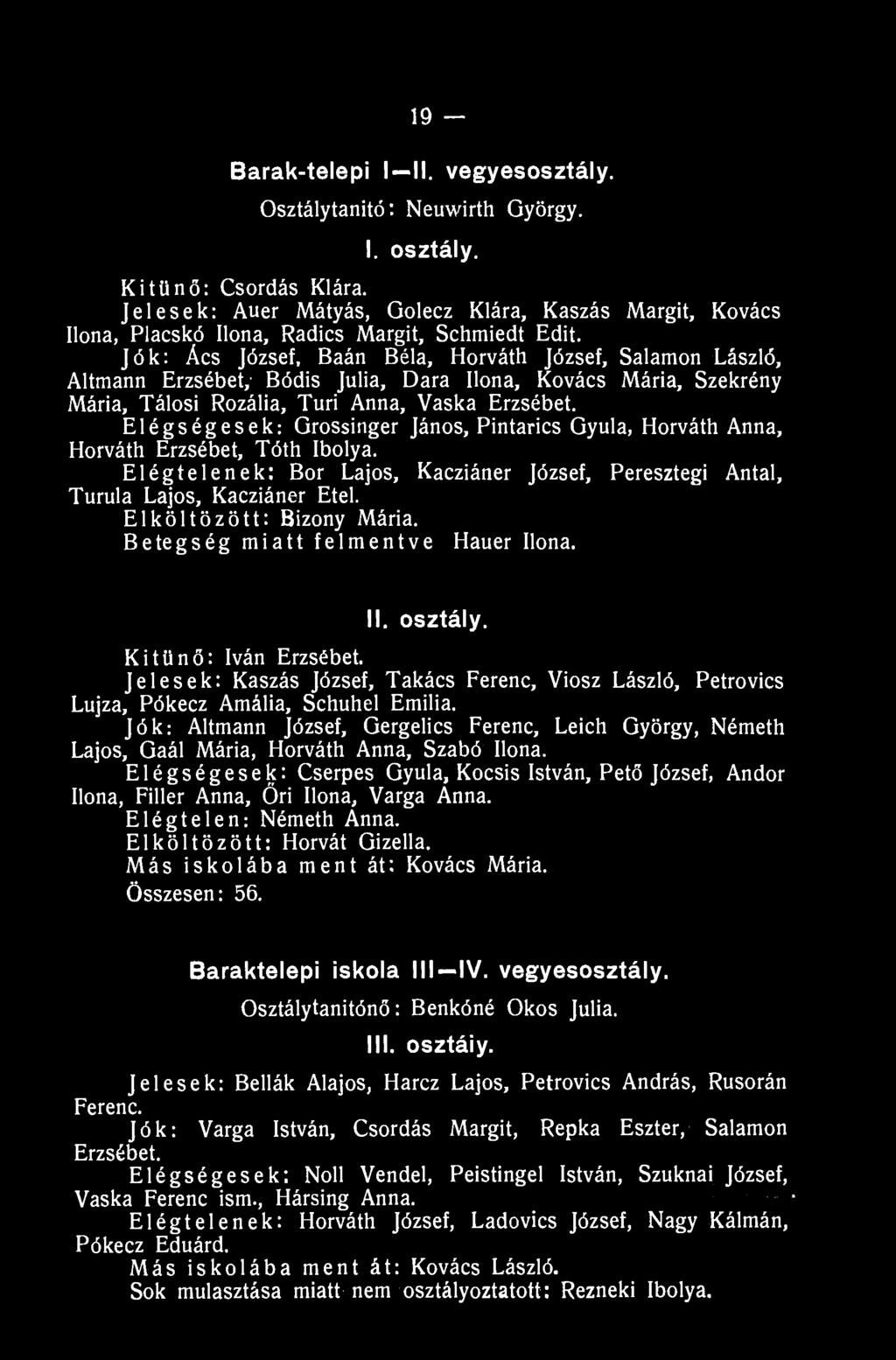 19 Barak-telepi I II. vegyesosztály. Osztálytanító: Neuwirth György. I. osztály. Kitűnő: Csordás Klára.