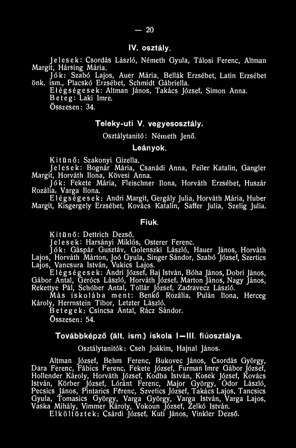 - 20 IV. osztály. Jelesek: Csordás László, Németh Gyula, Tálosi Ferenc, Altman Margit, Hársing Mária. Jók: Szabó Lajos, Auer Mária, Bellák Erzsébet, Latin Erzsébet önk. ism.