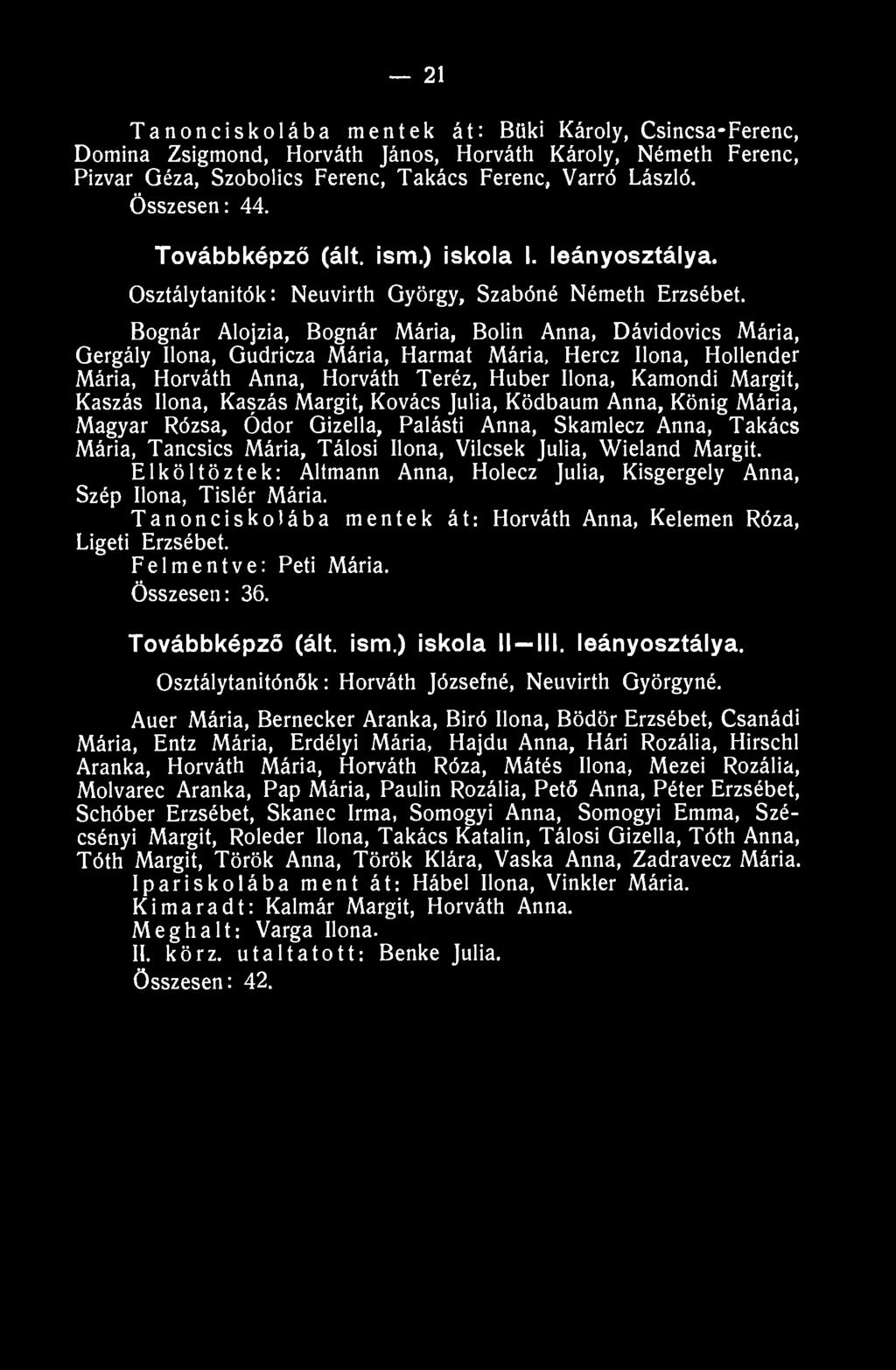 21 Tanonciskolába mentek át: Büki Károly, Csincsa-Ferenc, Domina Zsigmond, Horváth János, Horváth Károly, Németh Ferenc, Pizvar Géza, Szobolics Ferenc, Takács Ferenc, Varró László. Összesen: 44.