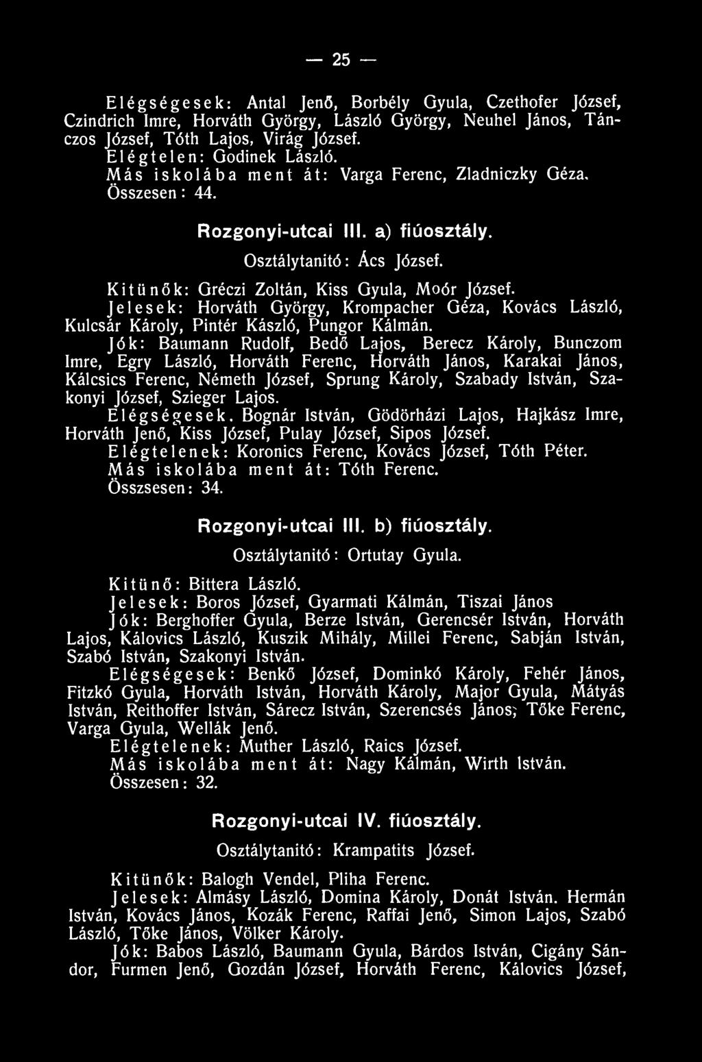25 Elégségesek: Antal Jenő, Borbély Gyula, Czethofer József, Czindrich Imre, Horváth György, László György, Neuhel János, Tánczos József, Tóth Lajos, Virág József. Elégtelen: Gödinek László.