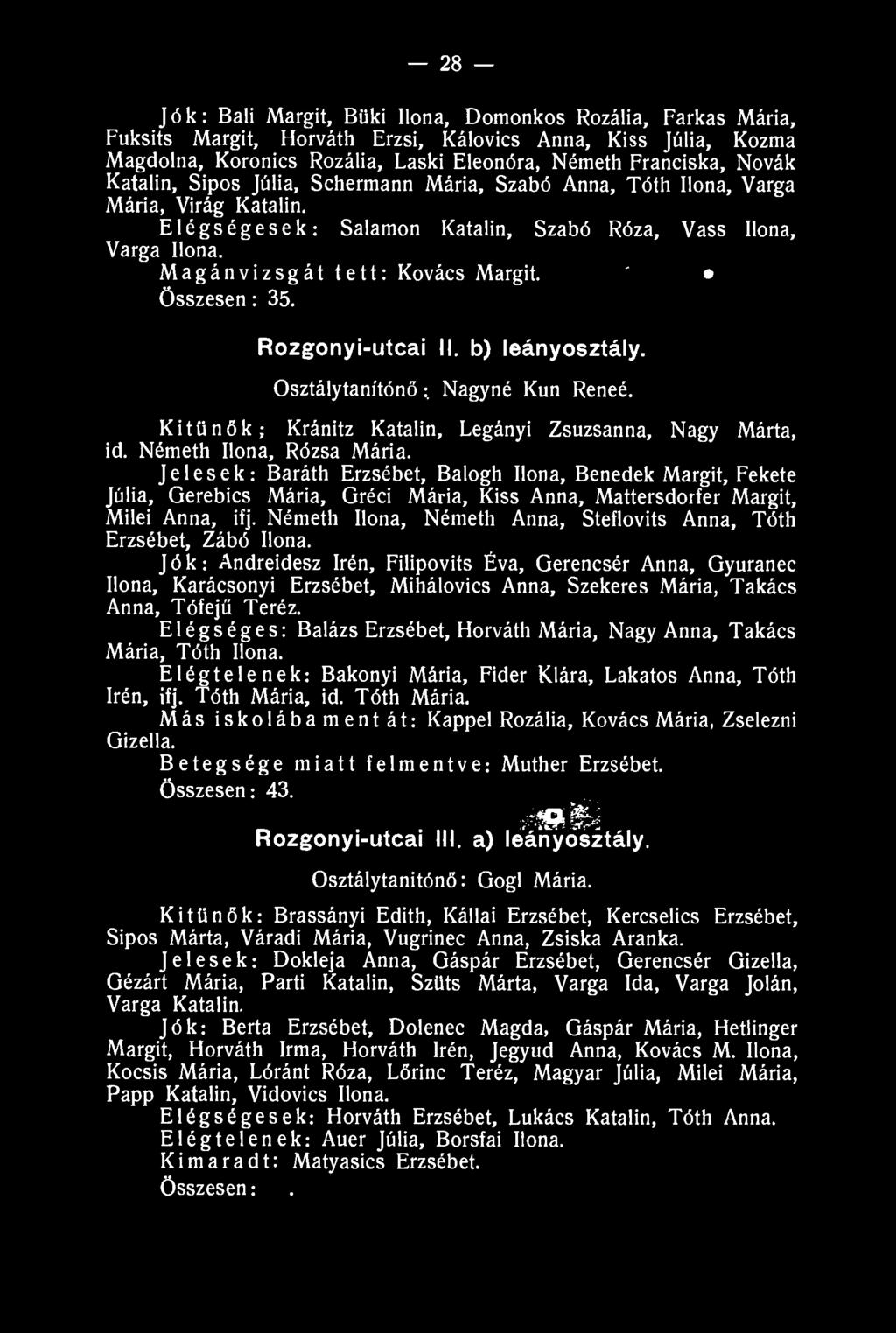 ' Összesen: 35. Rozgonyi-utcai II. b) leányosztály. Osztálytanítónö:. Nagyné Kun Reneé. Kitűnők; Kránitz Katalin, Legányi Zsuzsanna, Nagy Márta, id. Németh Ilona, Rózsa Mária.