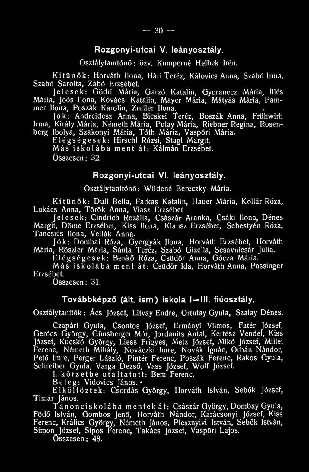 , Jók: Andreidesz Anna, Bicskei Teréz, Boszák Anna, Frühwirh Irma, Király Mária, Németh Mária, Pulay Mária, Riebner Regina, Rosenberg Ibolya, Szakonyi Mária, Tóth Mária, Vaspöri Mária.