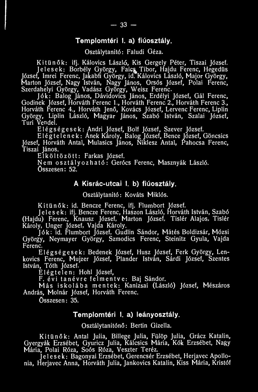 - 33 - Templomtéri I. a) fiúosztály. Osztálytanító: Faludi Géza. Kitűnők: ifj. Kálovics László, Kis Gergely Péter, Tiszai József.