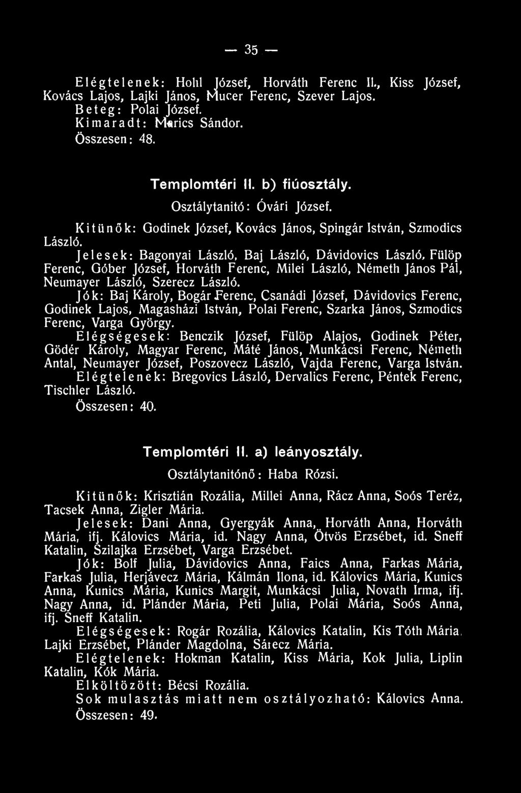 Jelesek: Bagonyai László, Baj László, Dávidovics László, Fülöp Ferenc, Góber József, Horváth Ferenc, Milei László, Németh János Pál, Neumayer László, Szerecz László.