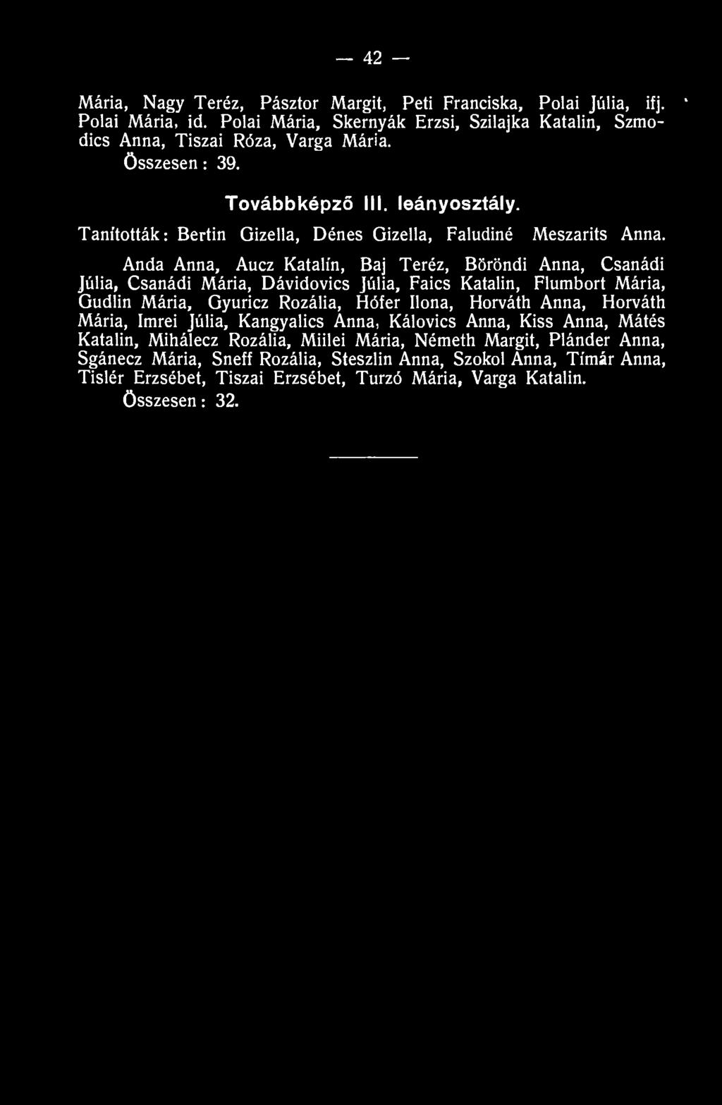 42 Mária, Nagy Teréz, Pásztor Margit, Peti Franciska, Polai Júlia, ifj. ' Polai Mária, id. Polai Mária, Skernyák Erzsi, Szilajka Katalin, Szmodics Anna, Tiszai Róza, Varga Mária. Összesen: 39.